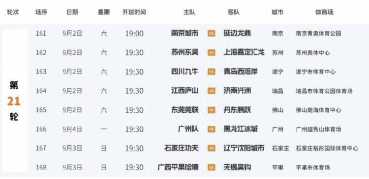 日韩一二区