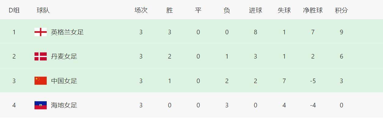 人体私拍闫盼盼1000