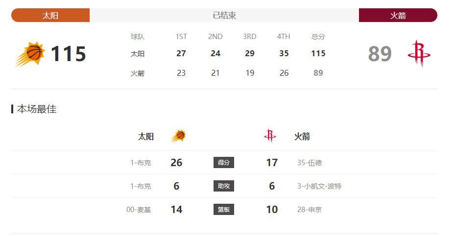 失禁拉稀丨vk