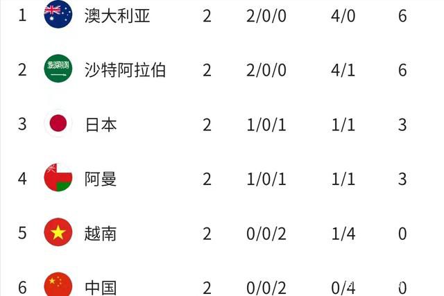 色综合久久久久
