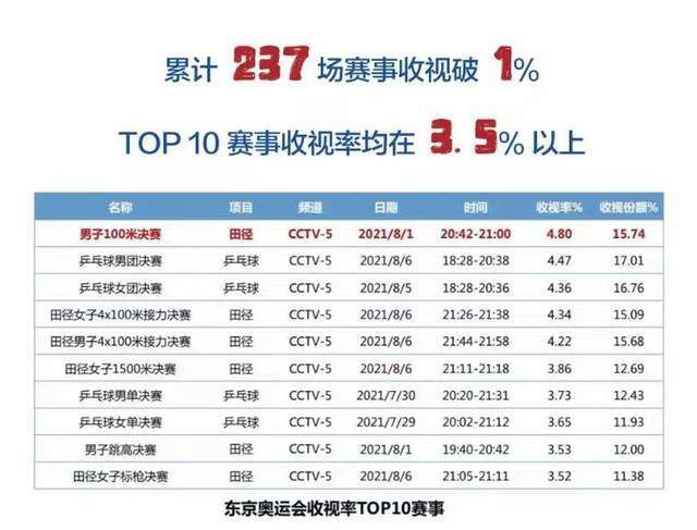 欧美亚洲国产一区二区三区